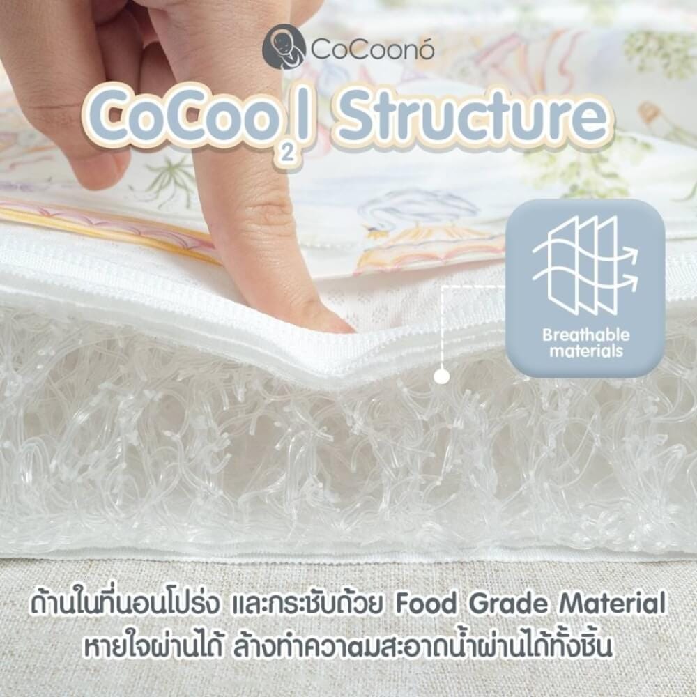 ที่นอนหายใจผ่านได้สำหรับเด็กเเรกเกิด 60*100 ซม. CoCoono ON-AIR Balloon twist